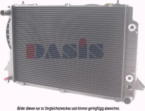AKS Dasis 481410N - Radiators, Motora dzesēšanas sistēma www.autospares.lv