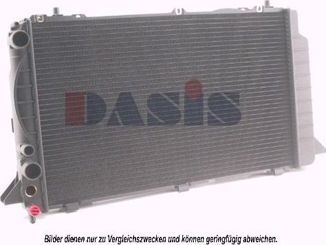 AKS Dasis 481600N - Radiators, Motora dzesēšanas sistēma www.autospares.lv