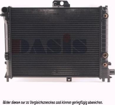 AKS Dasis 190220N - Radiators, Motora dzesēšanas sistēma www.autospares.lv