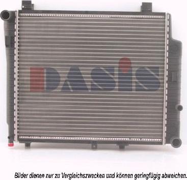 AKS Dasis 120900N - Radiators, Motora dzesēšanas sistēma www.autospares.lv
