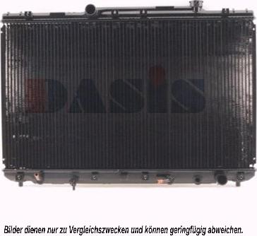AKS Dasis 210950N - Radiators, Motora dzesēšanas sistēma www.autospares.lv