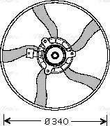 Ava Quality Cooling CN 7532 - Ventilators, Motora dzesēšanas sistēma www.autospares.lv