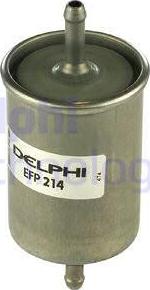Delphi EFP214 - Degvielas filtrs www.autospares.lv