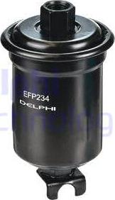Delphi EFP234 - Degvielas filtrs www.autospares.lv