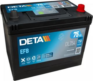 DETA DL754 - Startera akumulatoru baterija www.autospares.lv