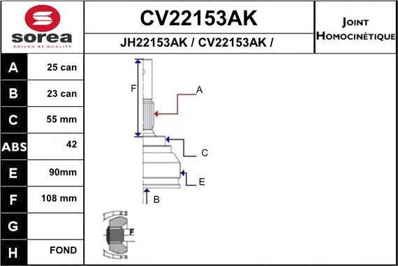 EAI CV22153AK - Šarnīru komplekts, Piedziņas vārpsta www.autospares.lv