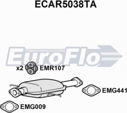 EuroFlo ECAR5038TA - Katalizators www.autospares.lv