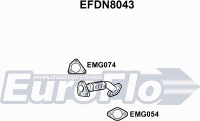 EuroFlo EFDN8043 - Izplūdes caurule www.autospares.lv