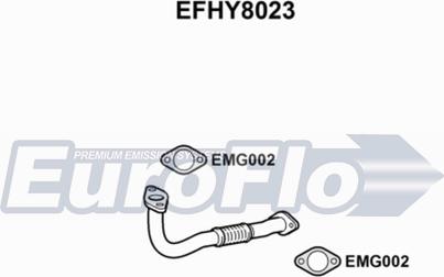 EuroFlo EFHY8023 - Izplūdes caurule www.autospares.lv