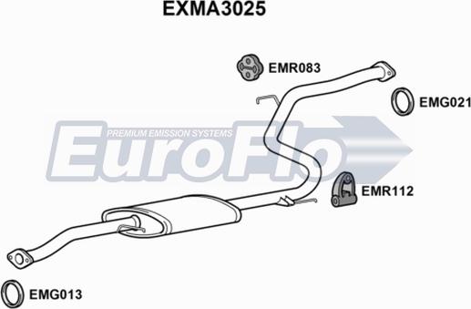 EuroFlo EXMA3025 - Vidējais izpl. gāzu trokšņa slāpētājs www.autospares.lv