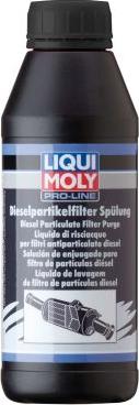 Liqui Moly 5171 - Sodrēju / Daļiņu filtra tīrīšana www.autospares.lv