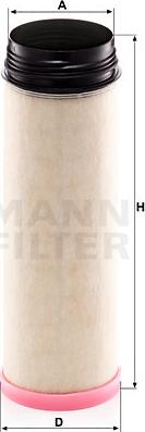 Mann-Filter CF 1430 - Sekundārā gaisa filtrs www.autospares.lv