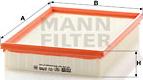 Mann-Filter CU 2785 - Filtrs, Salona telpas gaiss www.autospares.lv