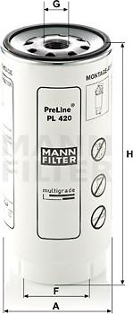 Mann-Filter PL 420 x - Degvielas filtrs www.autospares.lv