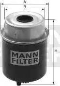 Mann-Filter WK 814/1 - Degvielas filtrs www.autospares.lv