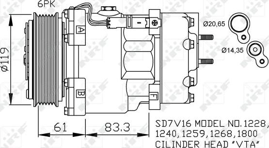 NRF 32198 - Kompresors, Gaisa kond. sistēma www.autospares.lv
