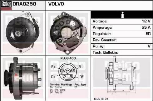 Remy DRA0250 - Ģenerators www.autospares.lv