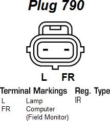 Remy RAA12537 - Ģenerators www.autospares.lv