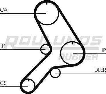 Roulunds Rubber RR1007 - Zobsiksna www.autospares.lv