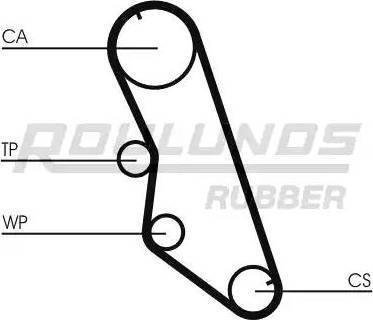 Roulunds Rubber RR1029 - Zobsiksna www.autospares.lv