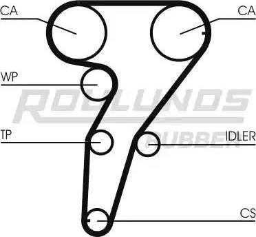 Roulunds Rubber RR1163 - Zobsiksna www.autospares.lv