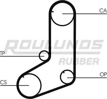 Roulunds Rubber RR1185 - Zobsiksna www.autospares.lv