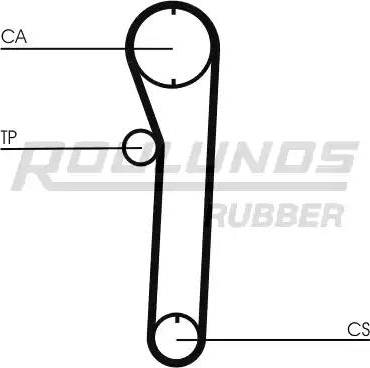 Roulunds Rubber RR1347 - Zobsiksna www.autospares.lv