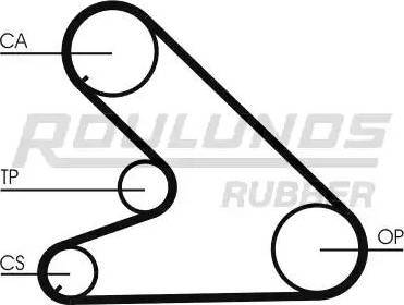 Roulunds Rubber RR1327 - Zobsiksna www.autospares.lv