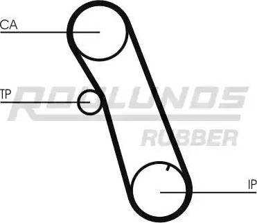 Roulunds Rubber RR1377 - Zobsiksna www.autospares.lv