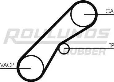 Roulunds Rubber RR1220 - Zobsiksna www.autospares.lv