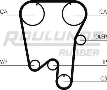 Roulunds Rubber RR1223 - Zobsiksna www.autospares.lv