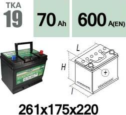 Technika TKA19 - Startera akumulatoru baterija www.autospares.lv