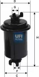 UFI 31.629.00 - Degvielas filtrs www.autospares.lv