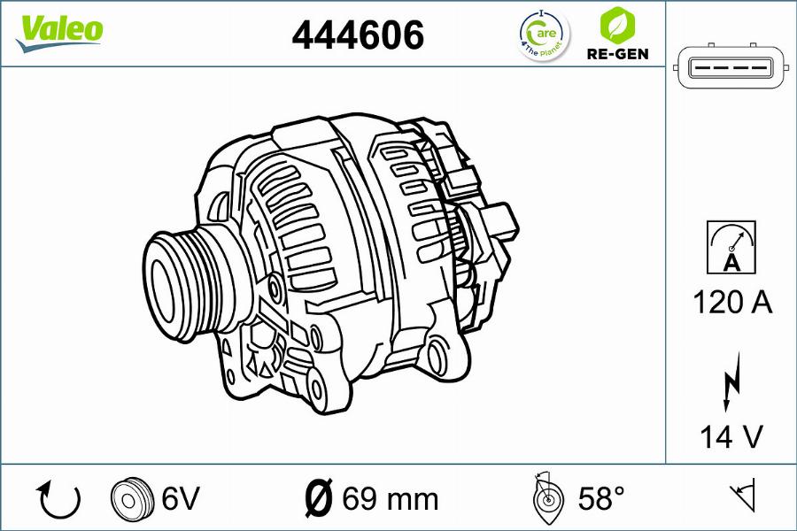 Valeo 444606 - Ģenerators www.autospares.lv