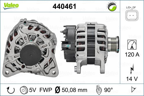 Valeo 440461 - Ģenerators www.autospares.lv