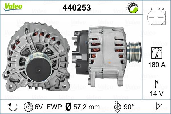 Valeo 440253 - Ģenerators www.autospares.lv