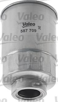 Valeo 587709 - Degvielas filtrs www.autospares.lv