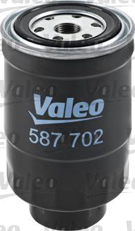 Valeo 587702 - Degvielas filtrs www.autospares.lv