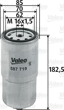 Valeo 587719 - Degvielas filtrs www.autospares.lv