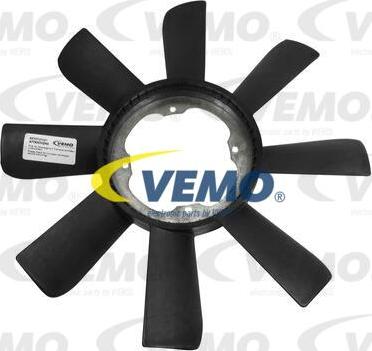 Vemo V20-90-1100 - Ventilatora darba rats, Motora dzesēšanas sistēma www.autospares.lv