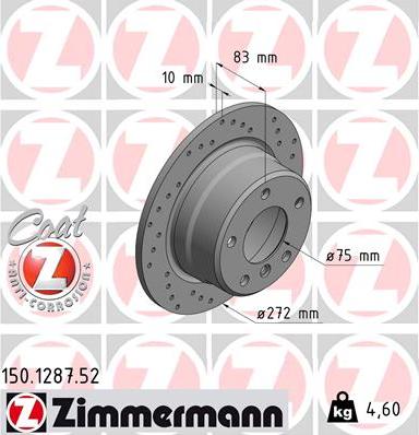 Zimmermann 150.1287.52 - Bremžu diski www.autospares.lv