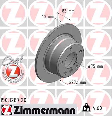 Zimmermann 150.1287.20 - Bremžu diski www.autospares.lv